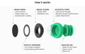 Surfears | Junior Bouchons D'Oreilles