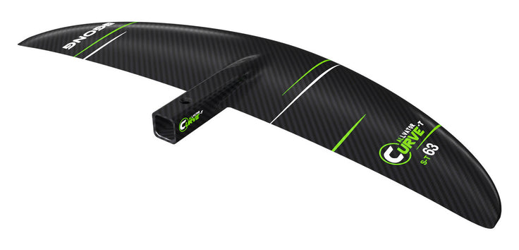 FEEDBACK : FRONT WING CURVE S-T