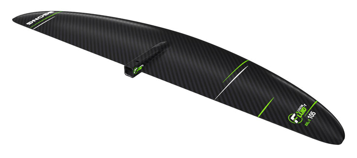 FEEDBACK : FRONT WING FLUID XXL-T