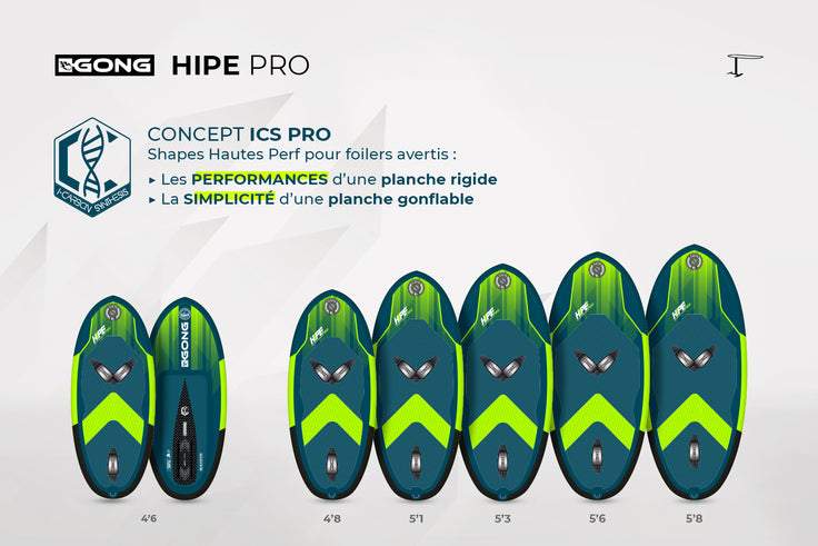 NEWS : ET VOICI LA HIPE PRO !!!