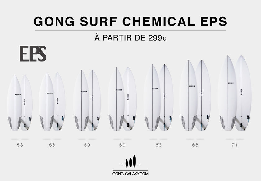 FEEDBACK : Chemical EPS !!!