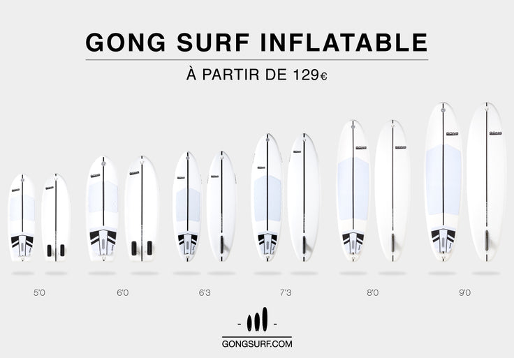 FEEDBACK : GONG Surf Couine Marie !!!