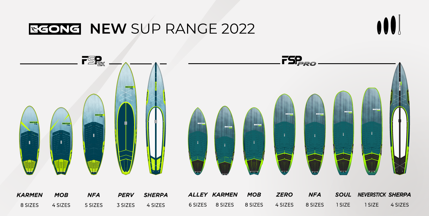 NEWS : DÉCOUVREZ LA NOUVELLE GAMME SUP !