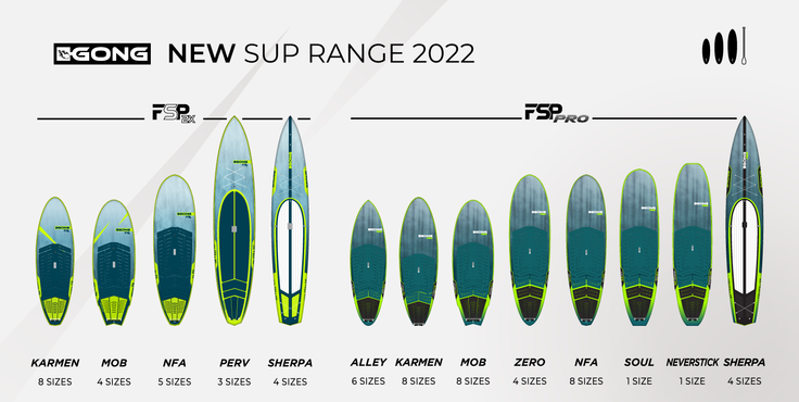 NEWS : DÉCOUVREZ LA NOUVELLE GAMME SUP !