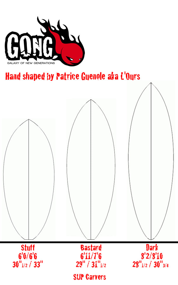 GEAR : GONG Hand Made SUP Carvers line !!!