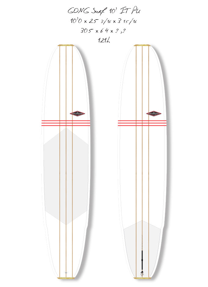 GEAR : new SUP for l'Ours !!!
