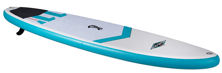 FEEDBACK : pack GONG SUP 11'0 Chip !!!