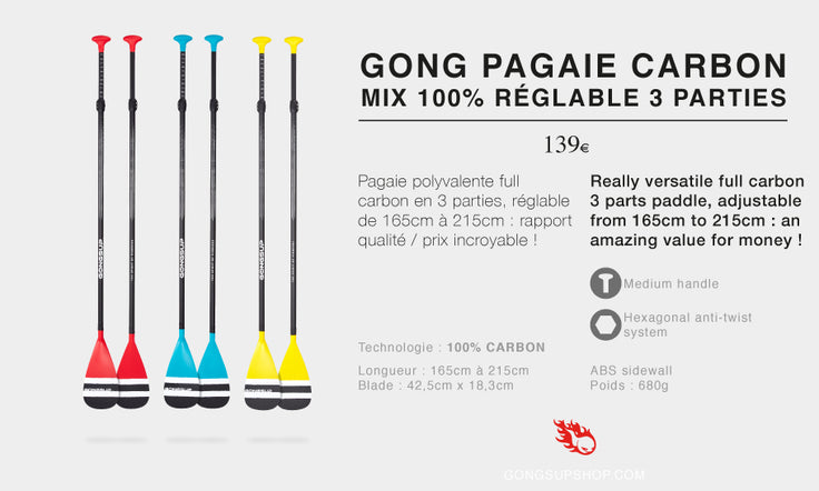 GEAR : Carbon Mix 100% in stock !!!