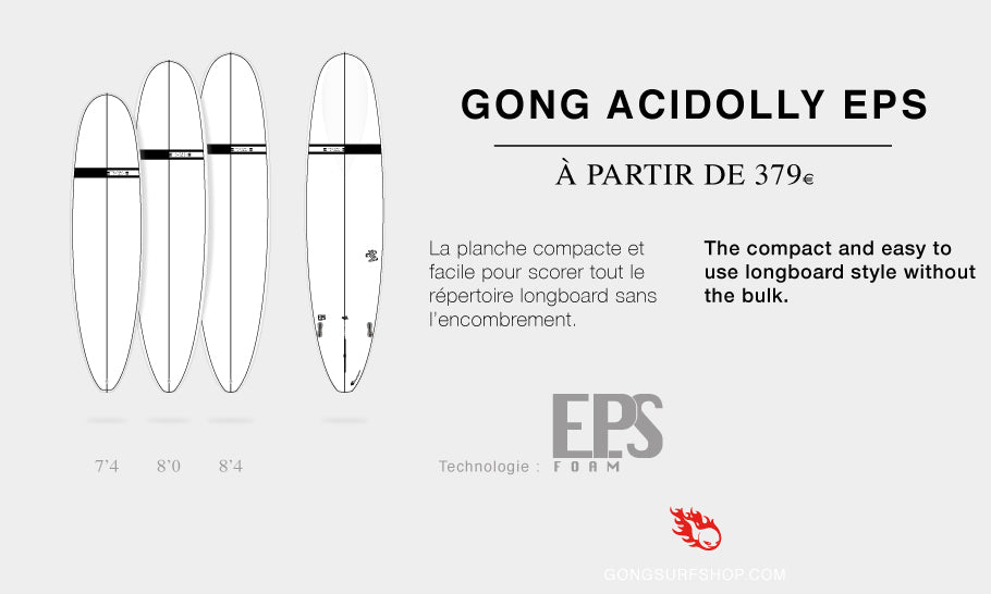 GEAR : Acidolly EPS !!!