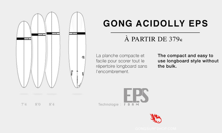 GEAR : Acidolly EPS !!!