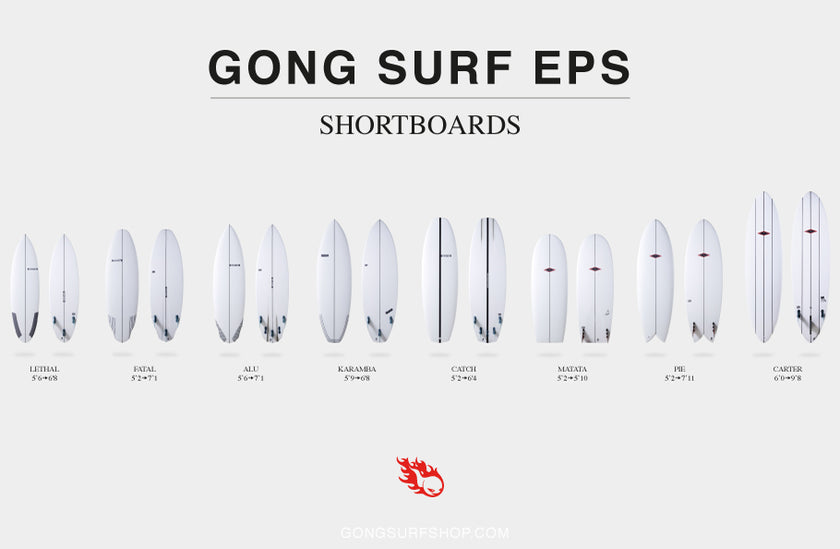 GEAR : PU/EPS surfboards available !!!