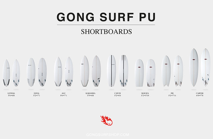 GEAR : PU and EPS surfboards in stock !!!