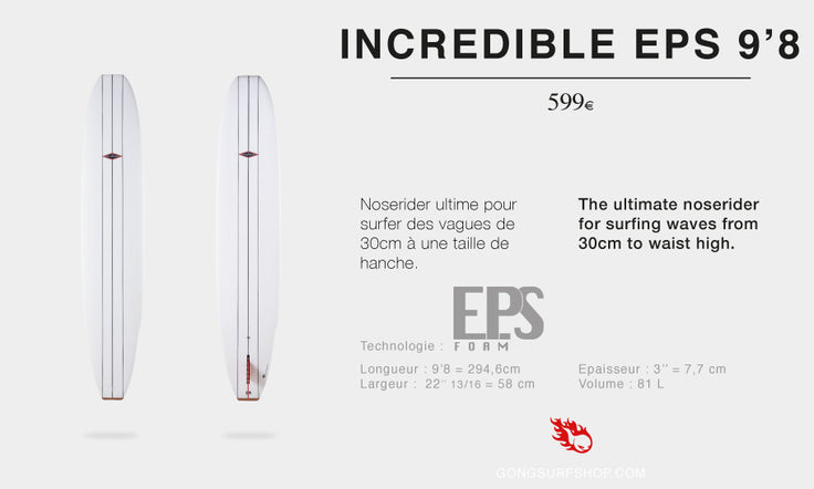 GEAR : 9'8 Incredible EPS !!!