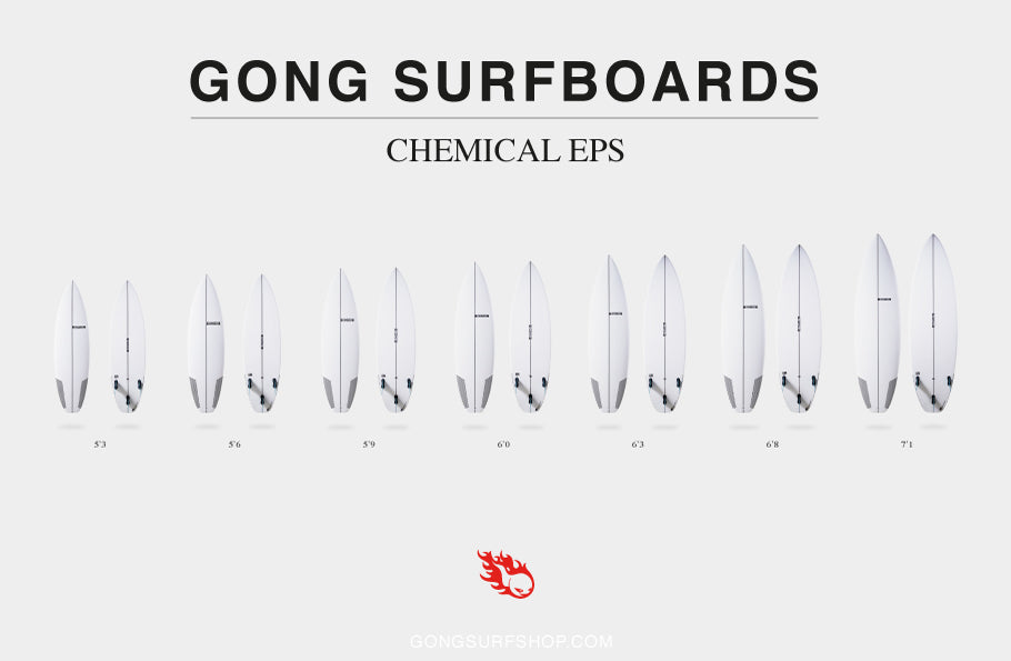 GEAR : new Chemical PU/EPS in stock !!!