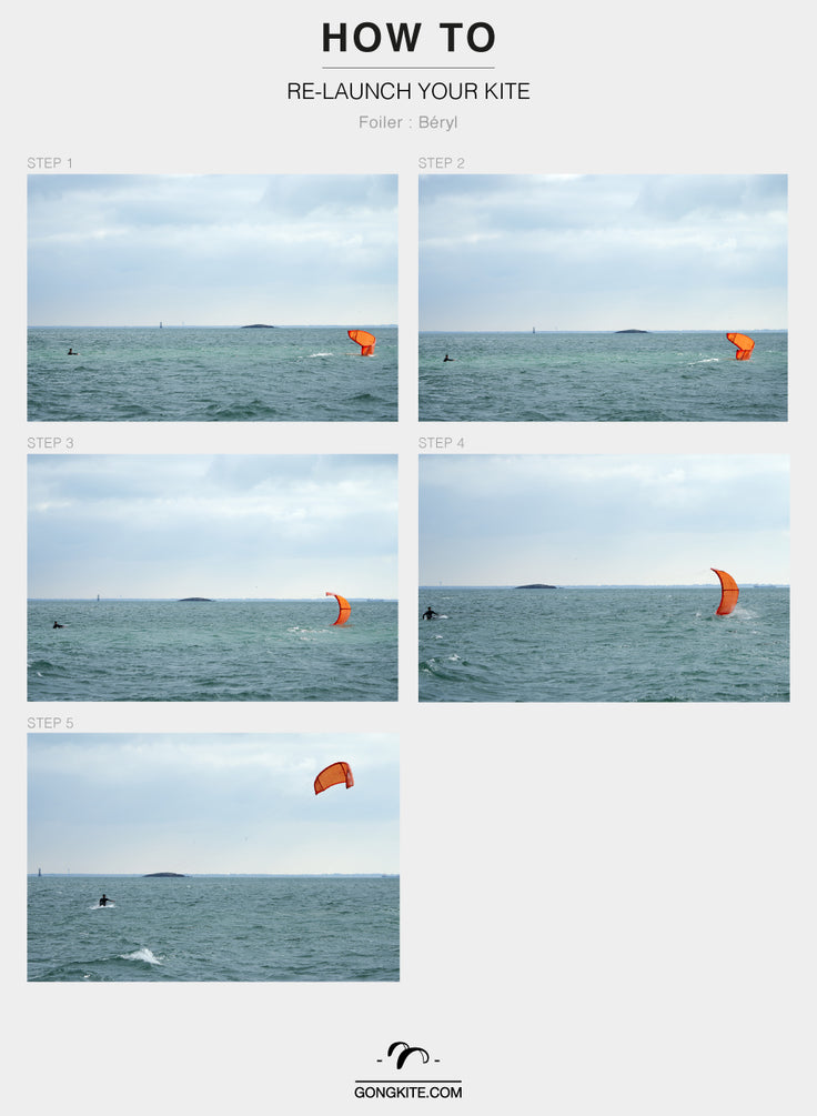HOW TO : re-launch you kite !!!