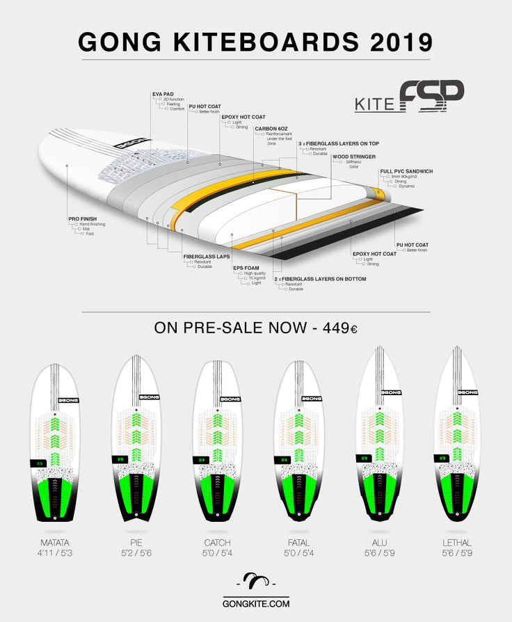 GEAR : new 2019 FSP kiteboards range on pre-sale !!!