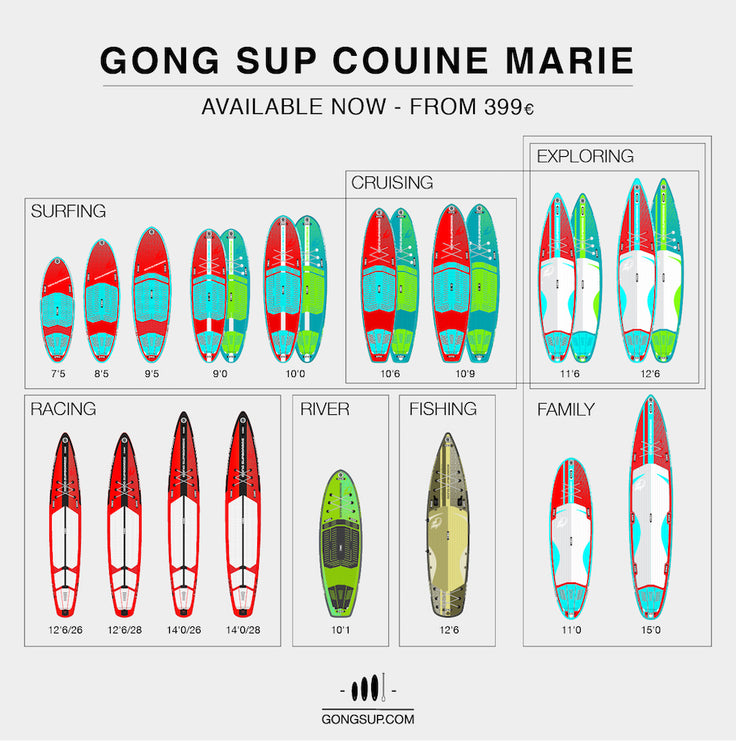 GEAR : Complete ISUP Range !!!