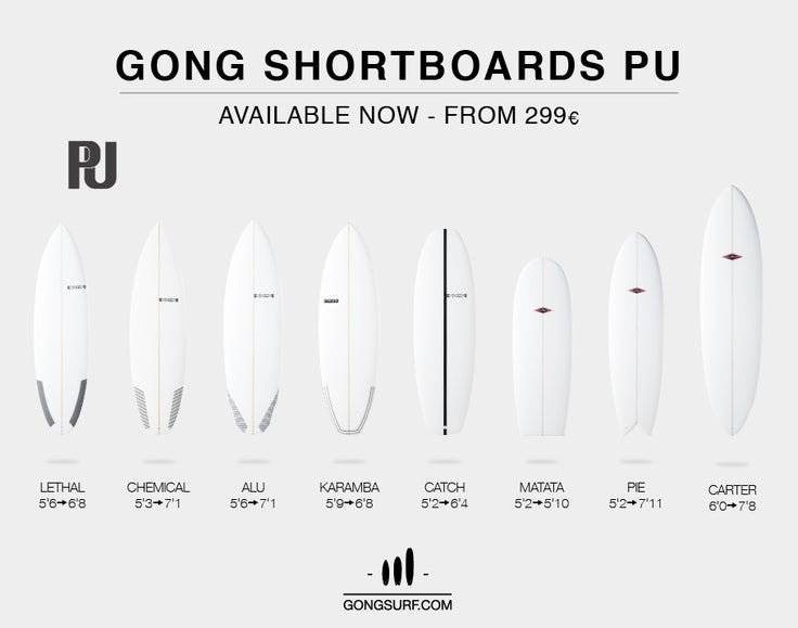 GEAR : shortboards PU and EPS in stock !!!