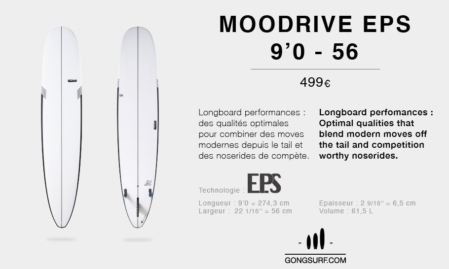 GEAR : focus on 9'0 Moodrive EPS !!!