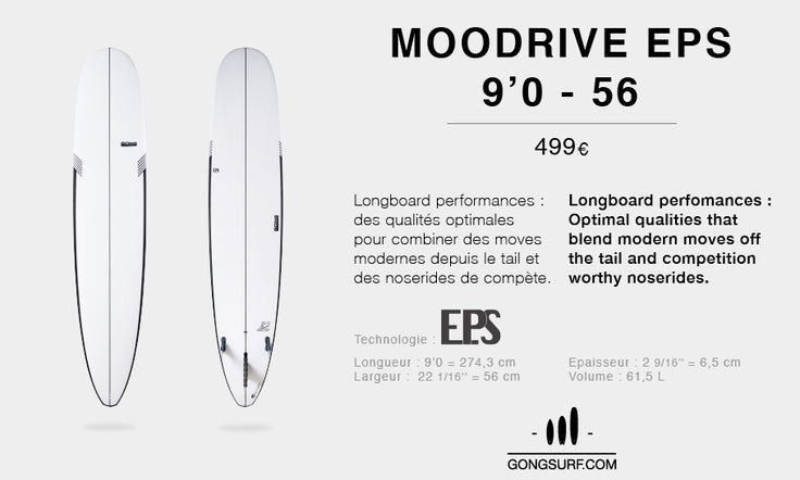 GEAR : focus on 9'0 Moodrive EPS !!!