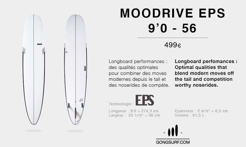 GEAR : focus on 9'0 Moodrive EPS !!!