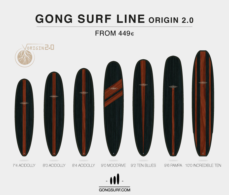 GEAR : longboards Origin 2.0 !!!