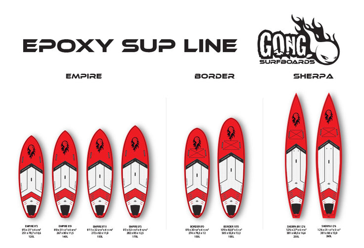 GEAR : new epoxy range !!!