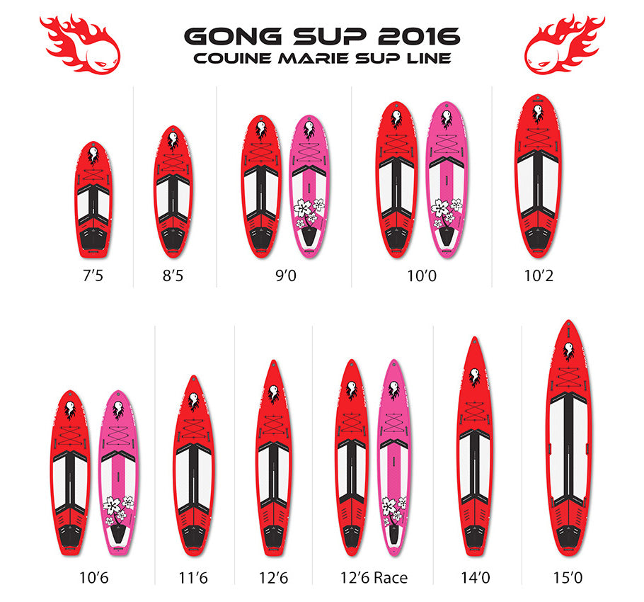 GEAR : new 2016 Couine Marie range !!!