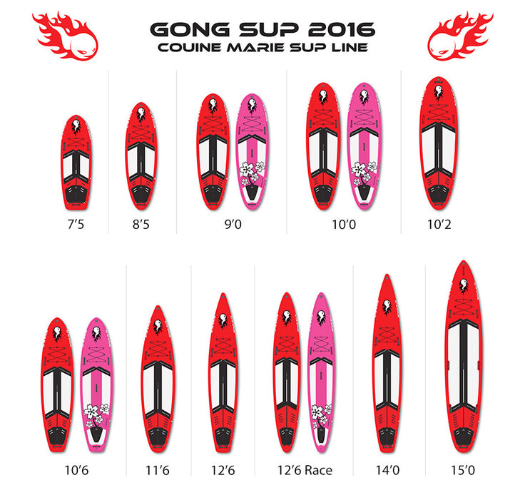 GEAR : new 2016 Couine Marie range !!!