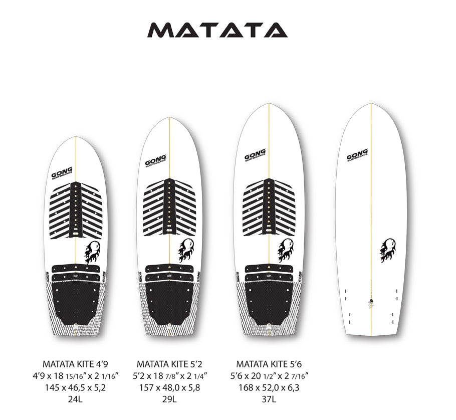 GEAR : new kiteboard line 2016 !!!