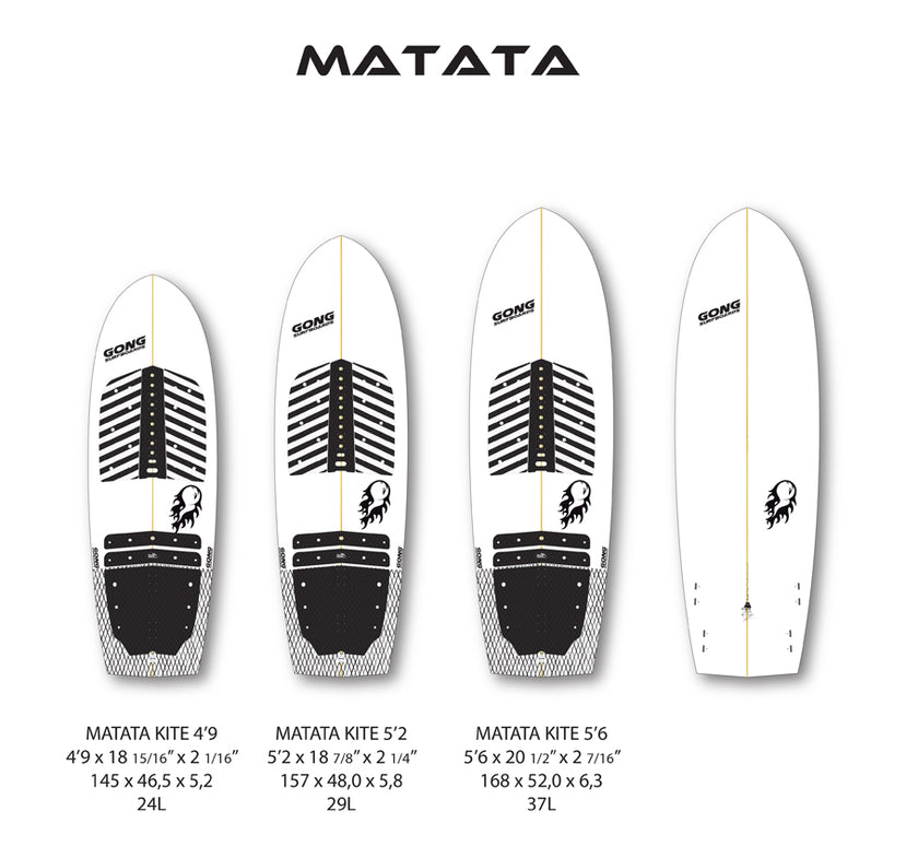 GEAR : new kiteboard line 2016 !!!