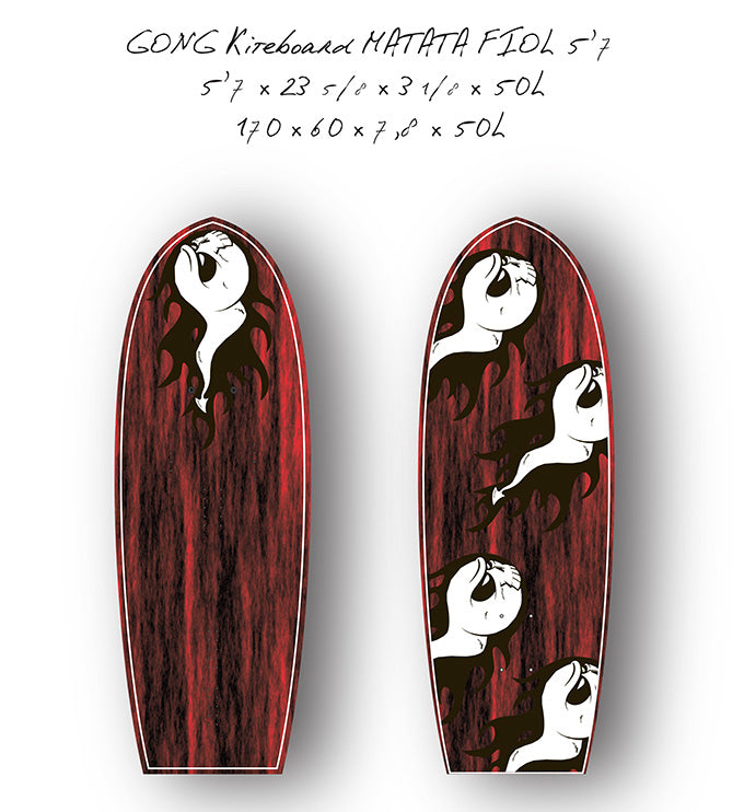 GEAR : Matata Fiol 5'7 en série !!!
