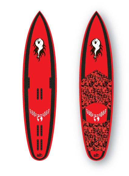GEAR : kiteboards GONG !!!