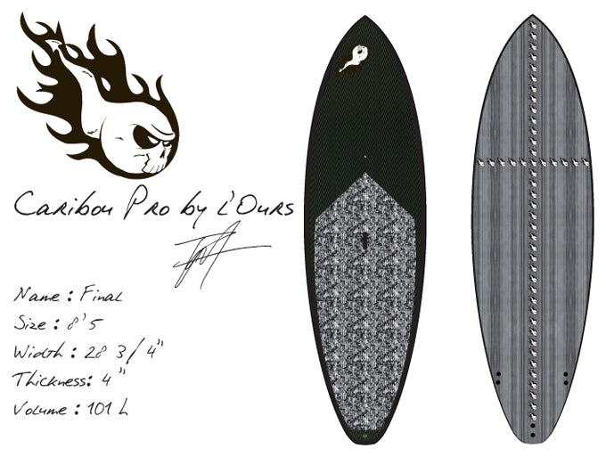 GEAR : Pro line GONG !!!