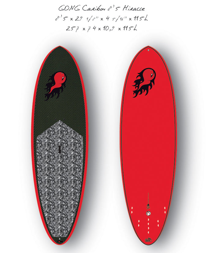 GEAR : New Miracle Caribou !!!
