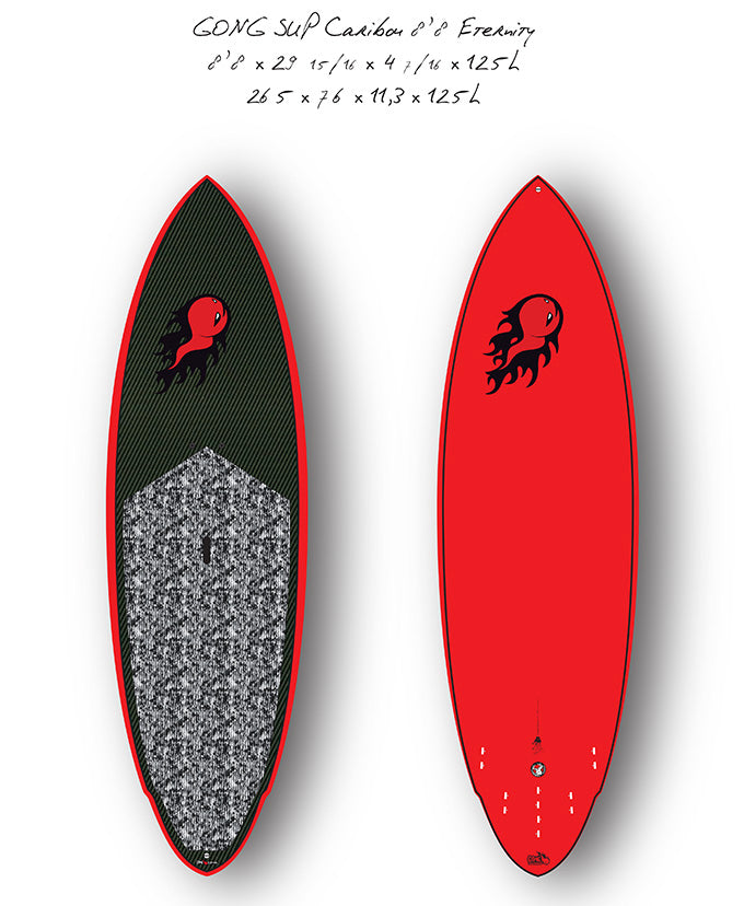 GEAR : new Eternity 8'8 !!!