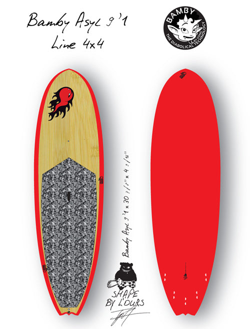GEAR : 9'1 Asyl pour les dingues !!!