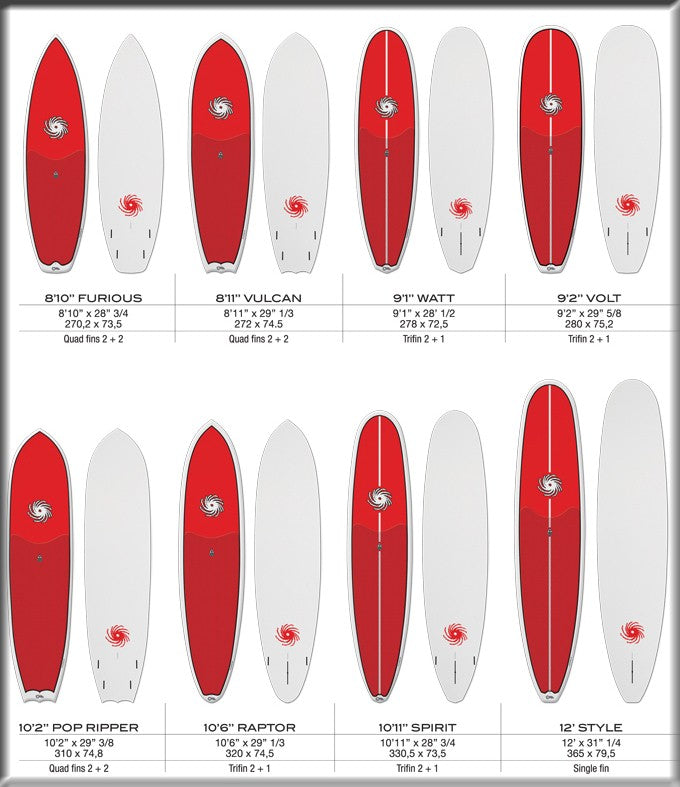 FOCUS : Drops boards on line on GONGSUP.com !!!