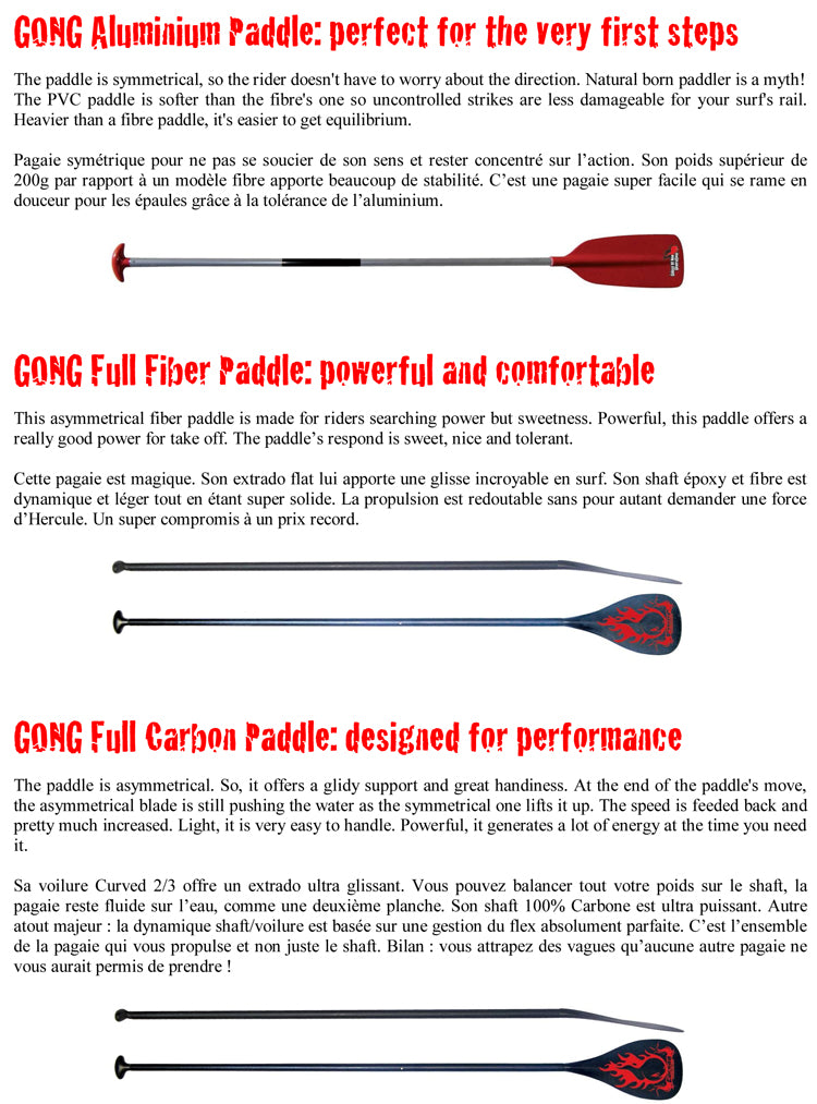 GEAR : tons of new gear on line