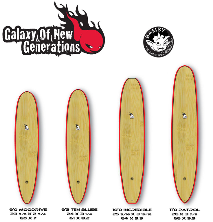 GEAR : Surfboards 2012 Bamby !!!