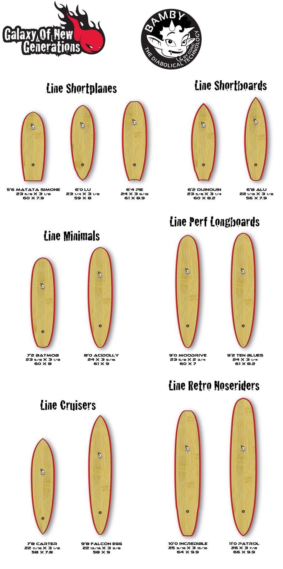 GEAR : les planches de surf GONG 2012 Bamby !!!