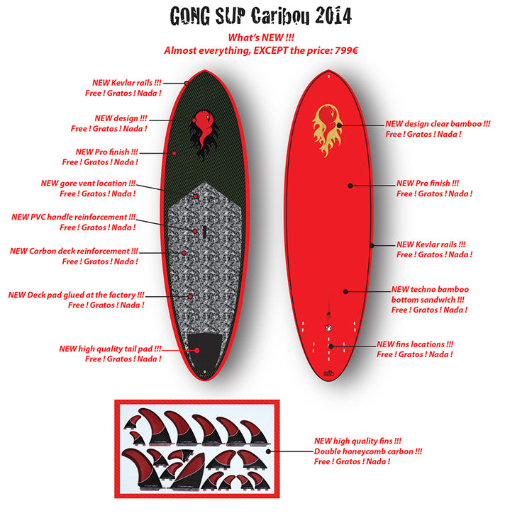 GEAR : new Caribou technology !!!