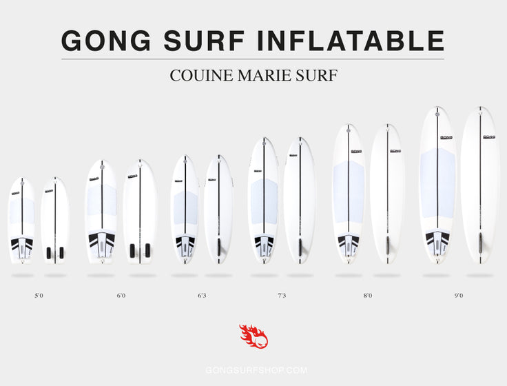 FEEDBACK : inflatable Couine Marie surfboards !!!