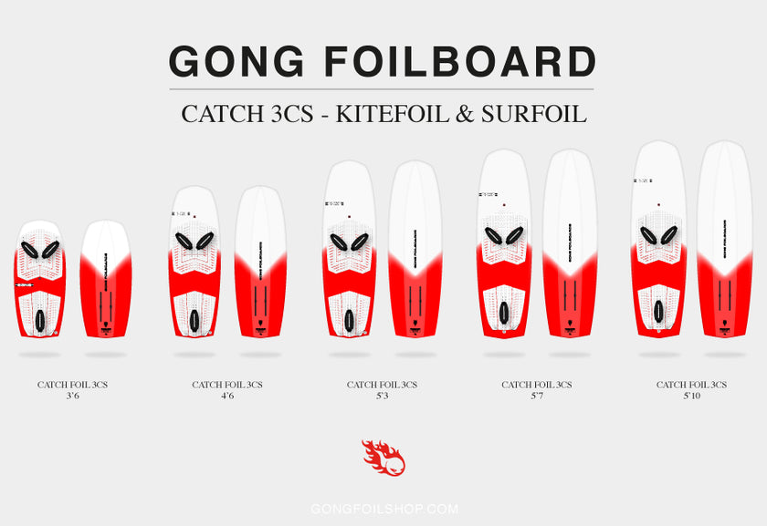 GEAR : GONG foilboard Catch 3CS !!!