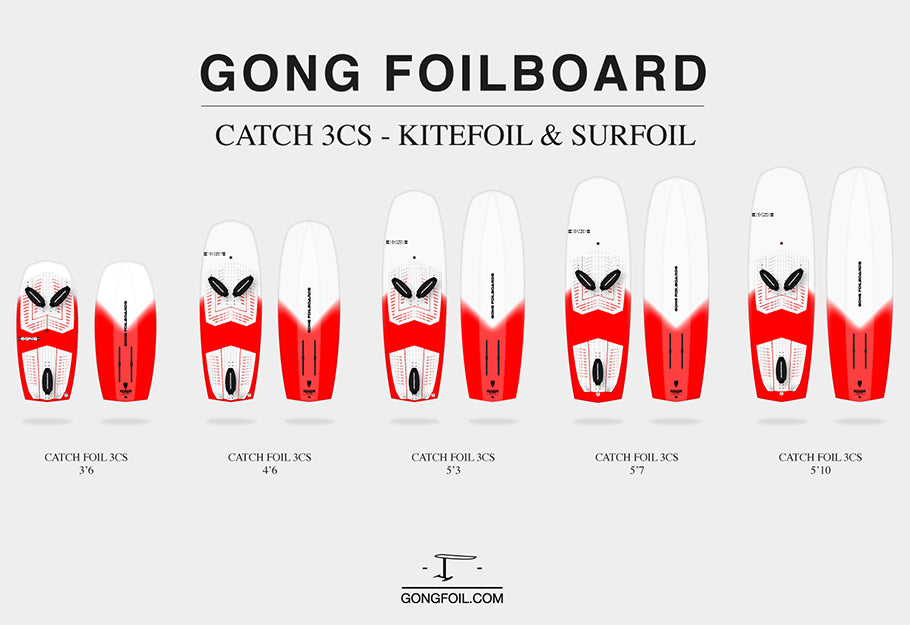 GEAR : Catch 3CS in stock !!!