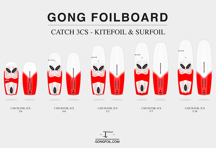 GEAR : Catch 3CS in stock !!!