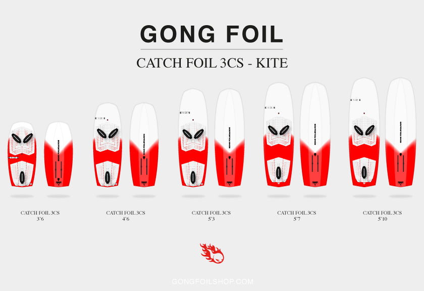 GEAR : kitefoil boards Catch 3CS in stock !!!