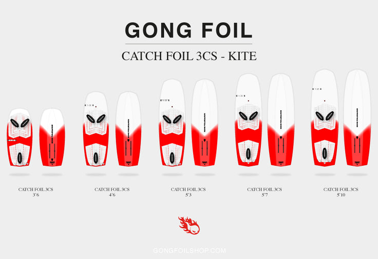 GEAR : kitefoil boards 3CS technology !!!