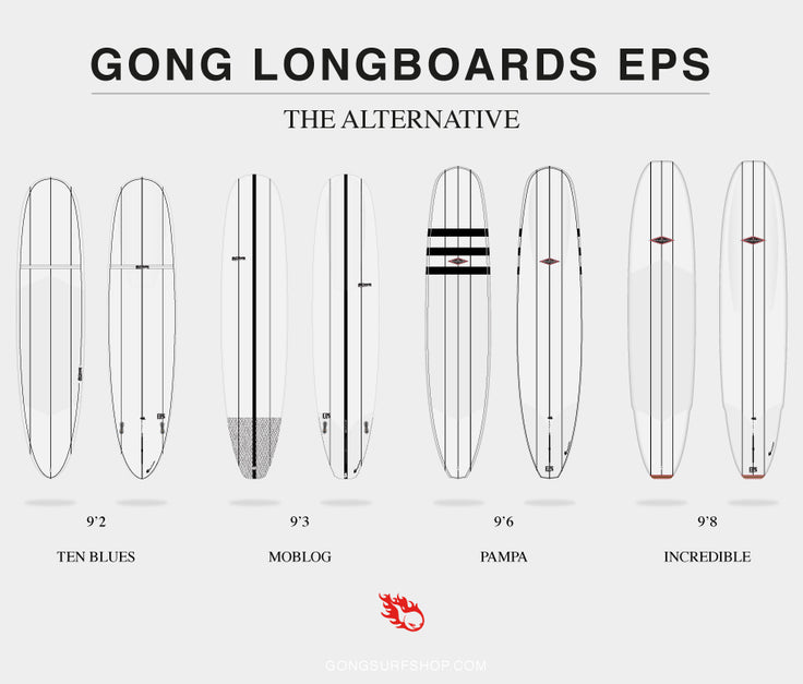 GEAR : THE Alternative !!!