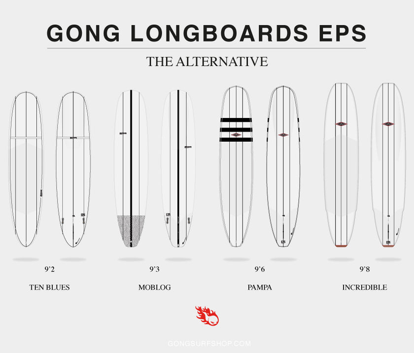 GEAR : THE Alternative !!!